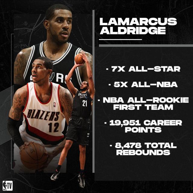 乐鱼体育-阿德退役对篮网的影响有多大？他们还能如何补强？